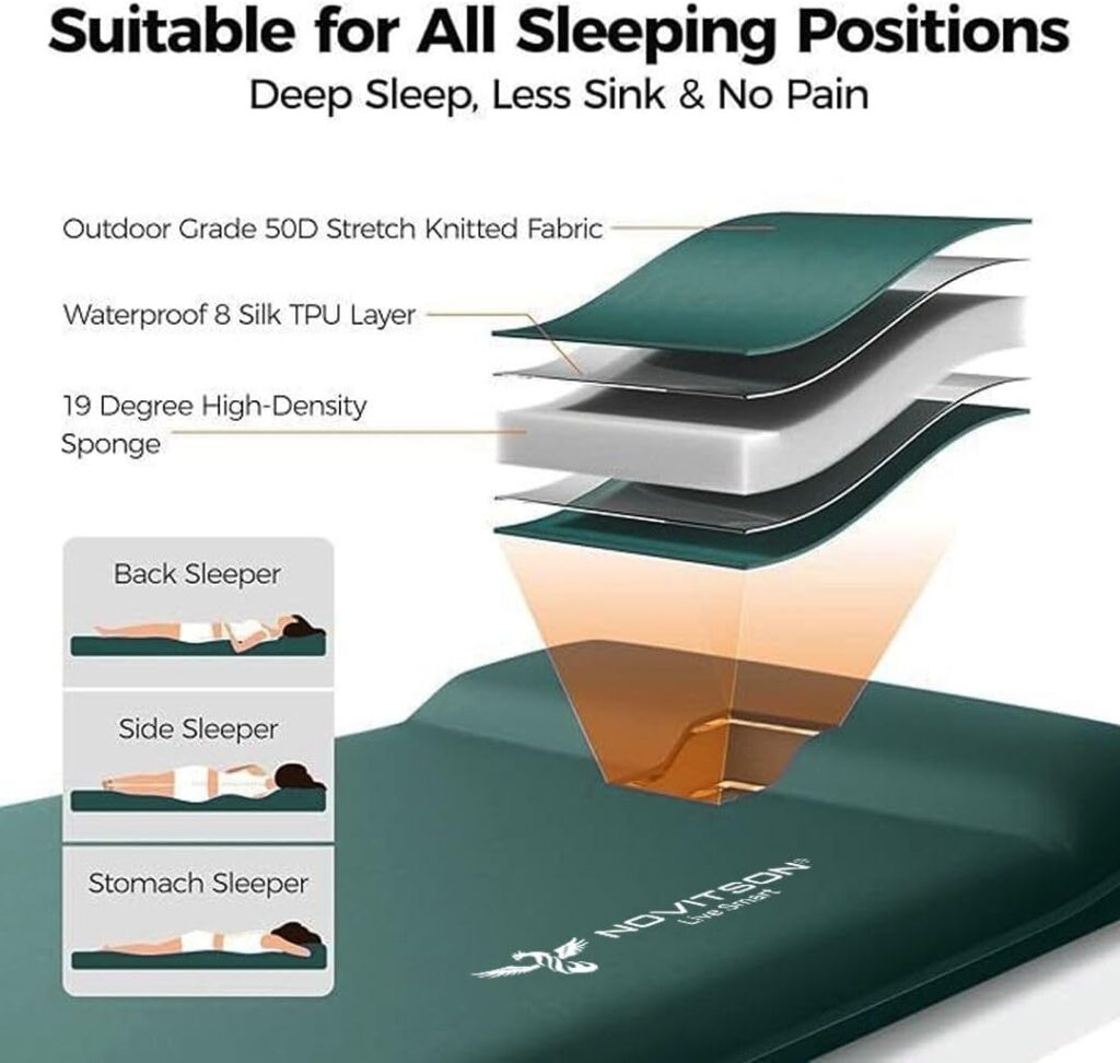 NAM-7600G Premium Camping Mattress with Built-in Inflator & Deflator – Fully Automatic Inflation & Deflation, Dual Power Mode (Rechargeable & Manual), Lightweight & Easy Storage, Green.