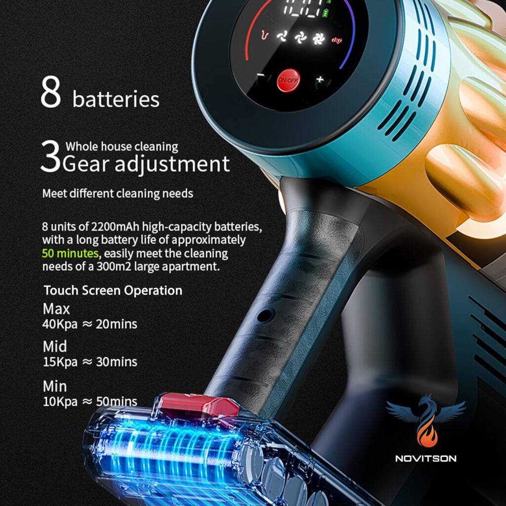 NVC-4840G Cordless Handheld Vacuum Cleaner with 60 Minutes Battery, 650W / 40Kpa Rechargeable Battery, LED Touch Display, Tangle-Free Motorized Cleaner Head, HEPA Filter, Cyclone Technology